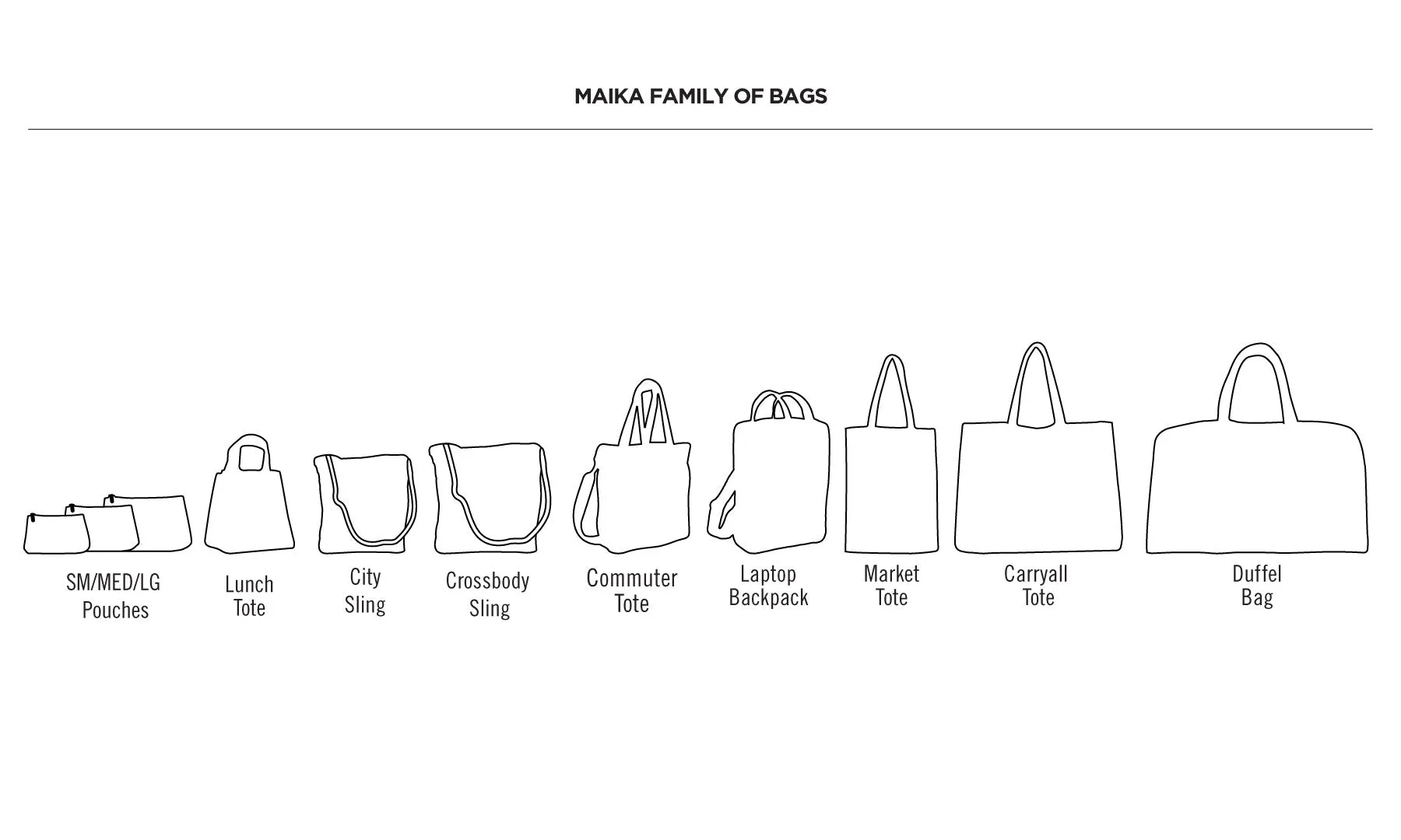 Market Tote - Plaka