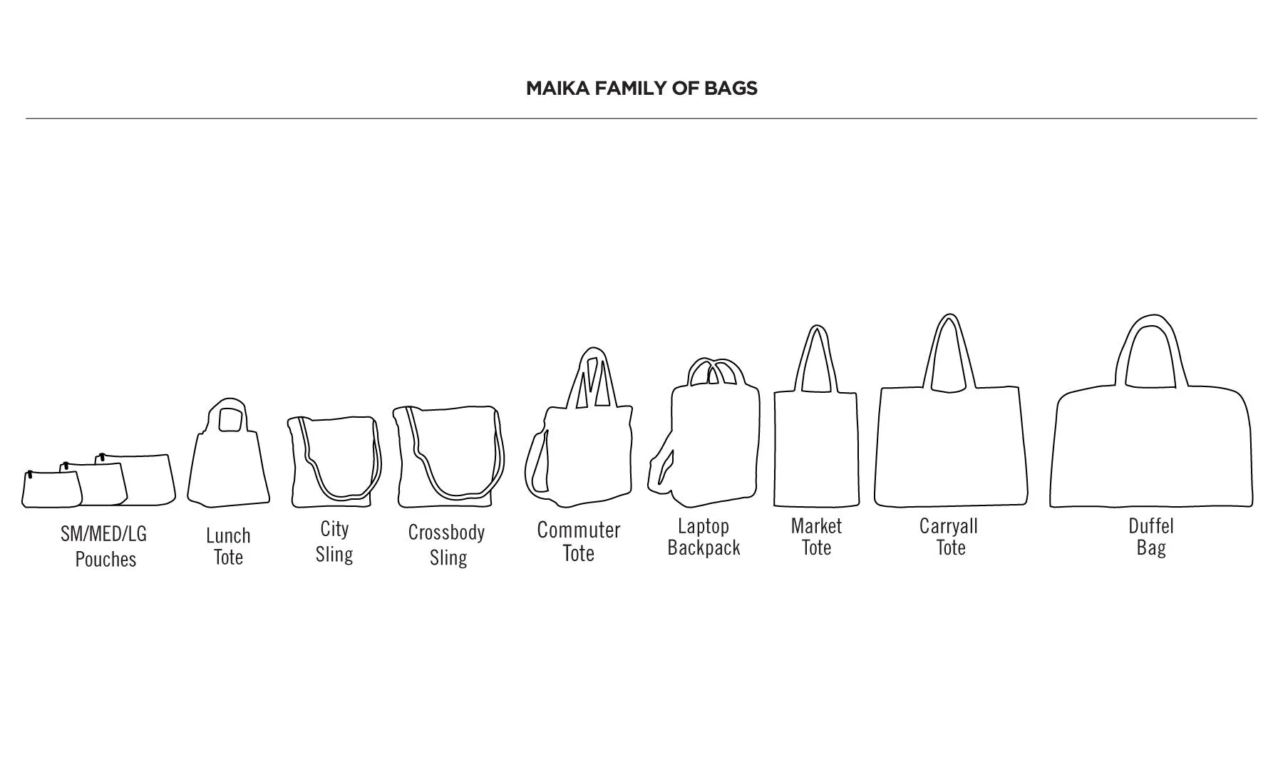 Market Tote - Tansy